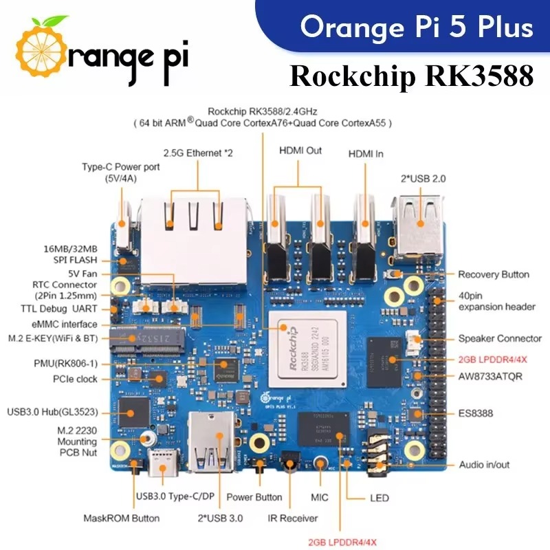 2026 Pi 5 Plus 4 8 16 32gb Ram - External Ssd review and price