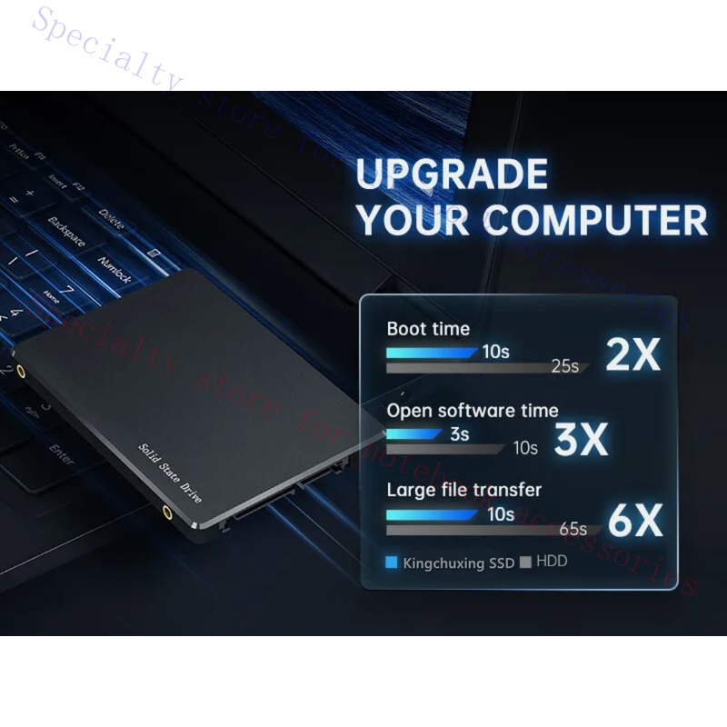 R+  FOR Kingchuxing 1TB  SSD 2 - Ssd 1Tb review and price