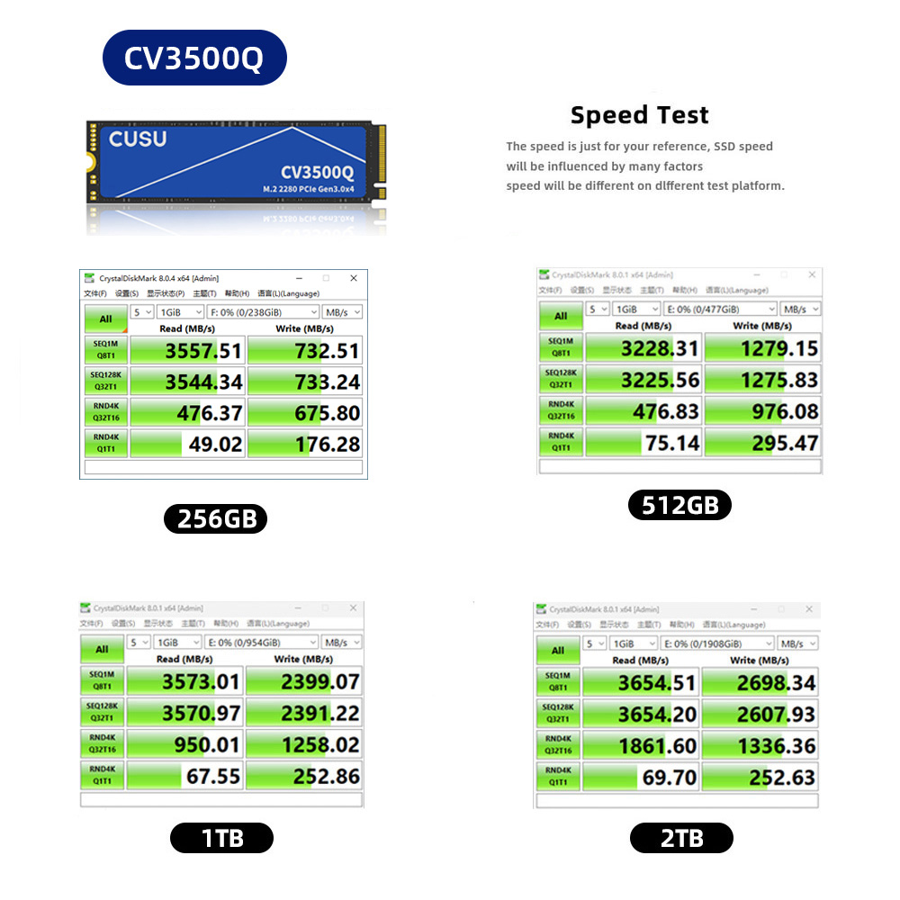 Cusu SSD M2 512gb SSD 1tb Hard - Ssd 500Gb review and price