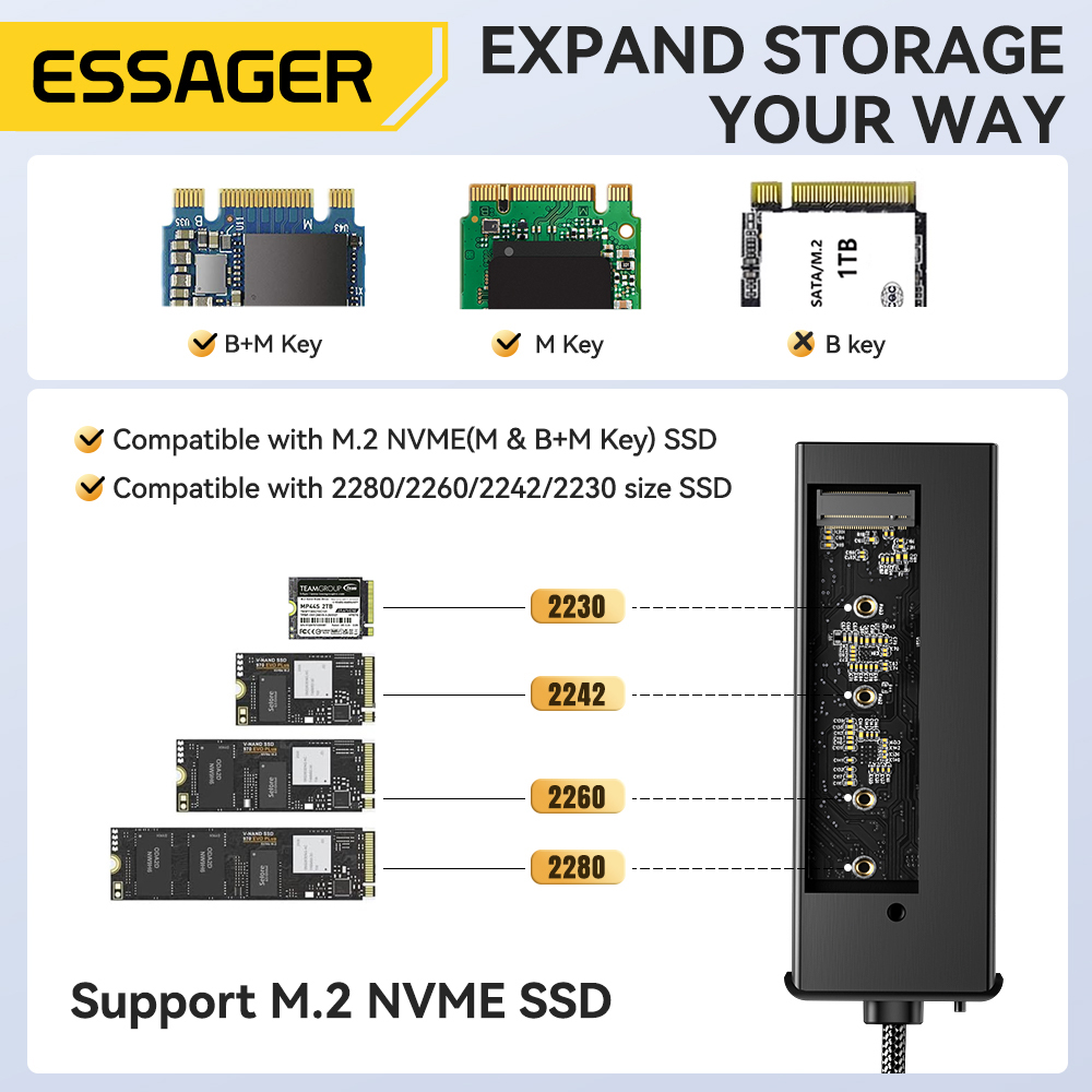 Essager USB C Hub With M.2 SSD - Ssd Hard Drive review and price