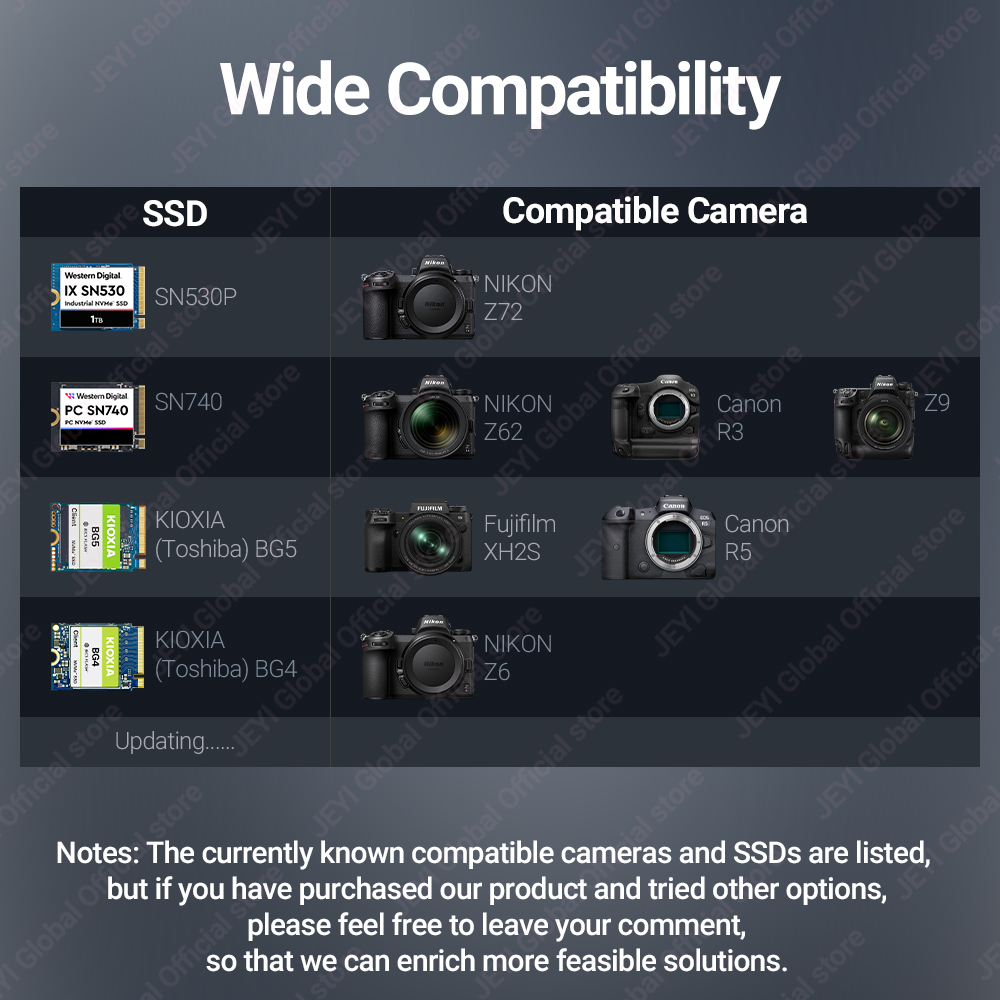JEYI CF-Express Type-B to M.2  - Memory Card Ssd review and price
