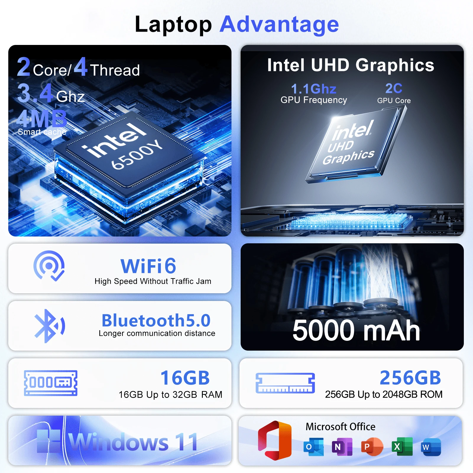 High Performance Intel 6500Y 1 - M.2 Ssd review and price